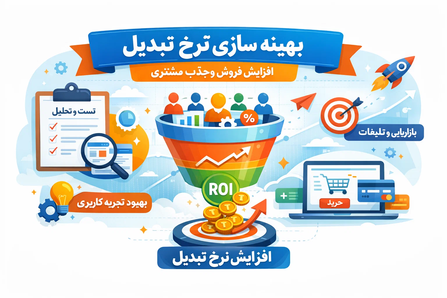 بهینه سازی نرخ تبدیل